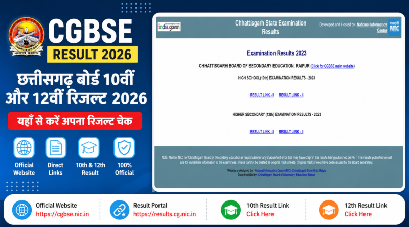 CGBSE Result 2026 banner showing Chhattisgarh Board 10th and 12th result check link with official website cgbse.nic.in and results.cg.nic.in interface