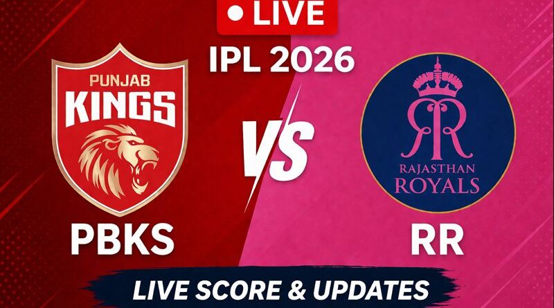 PBKS vs RR Live Score, IPL 2026 – Live Updates